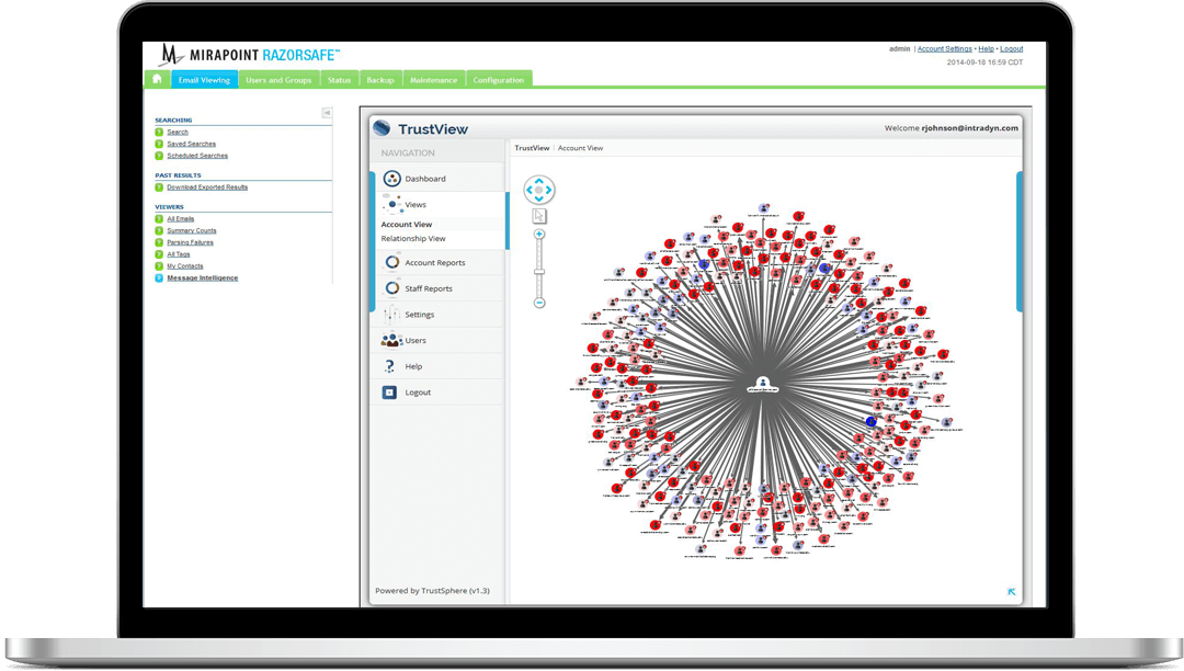 Messaging Intelligence