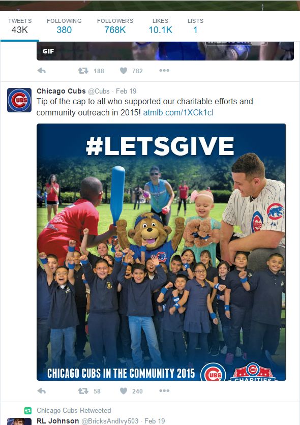 Chicago Cubs Twitter Sample