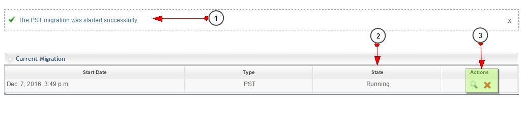 Migration Summary Started