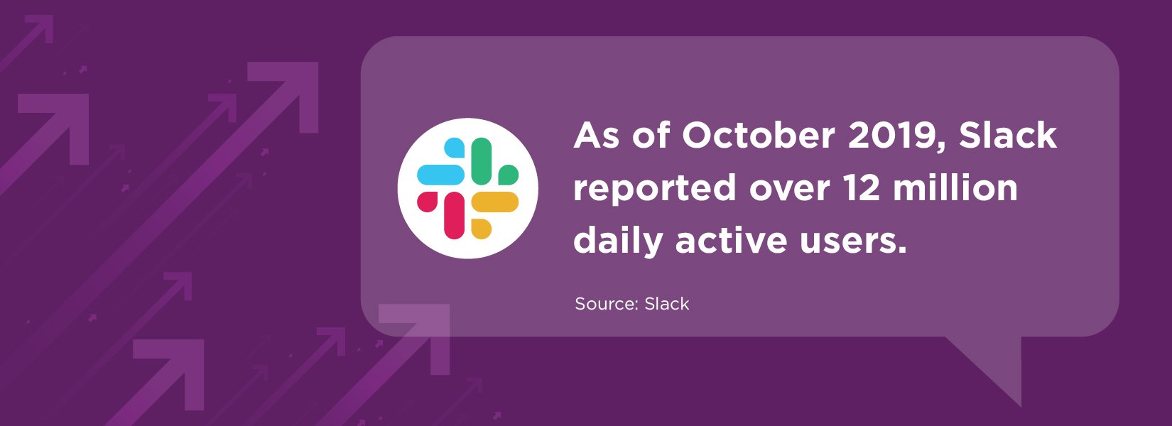 Slack Infographic 2 Million